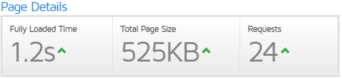 LSCache Provides All-in-One Optimization for WordPress Page Details