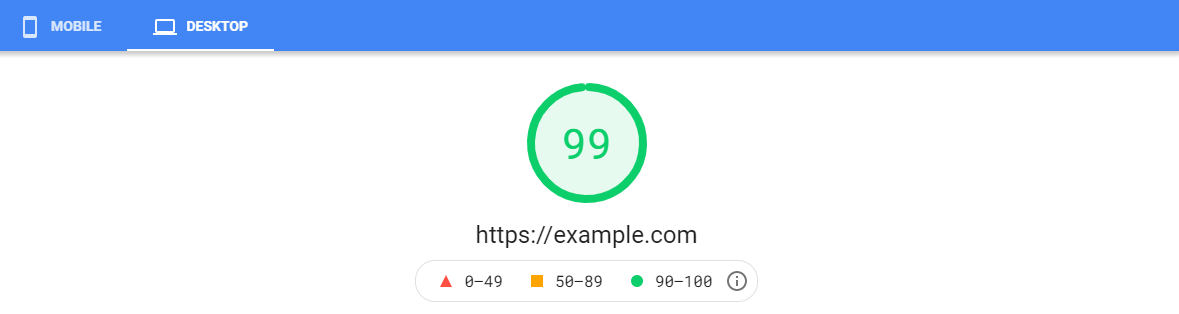 PageSpeed Desktop Score After Guest Mode