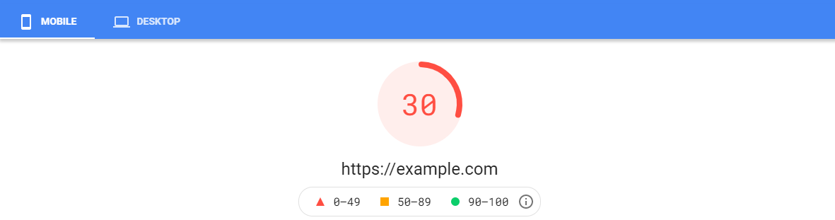 PageSpeed Mobile Score Before Guest Mode