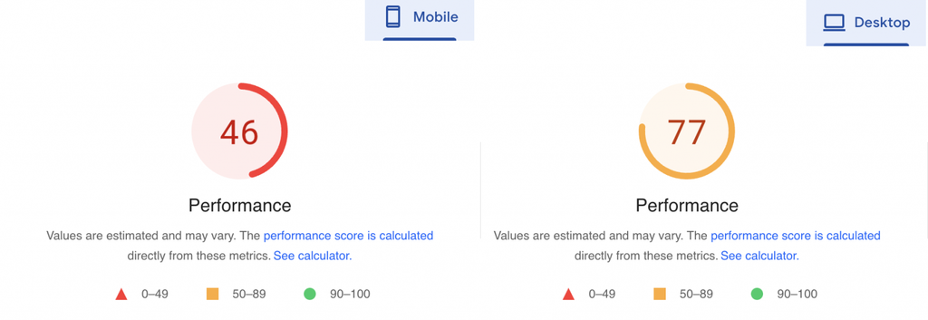WordPress Performance Before LiteSpeed Cache