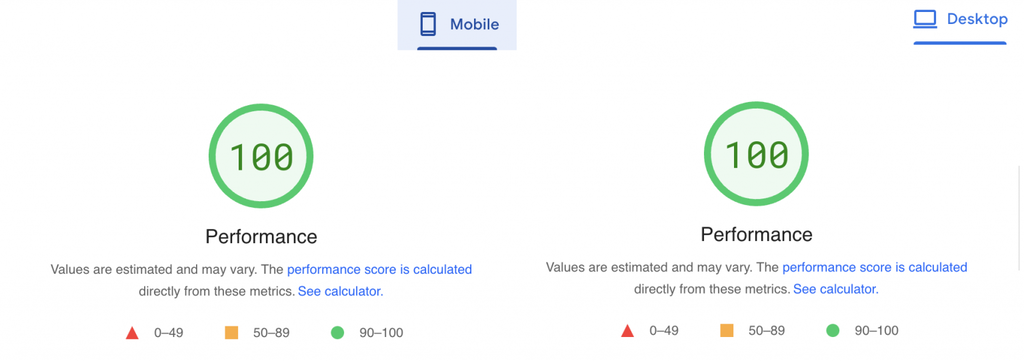 WordPress Performance After LiteSpeed Cache