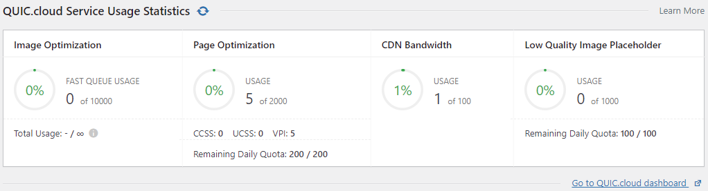 Dashboard LiteSpeed Cache for WordPress