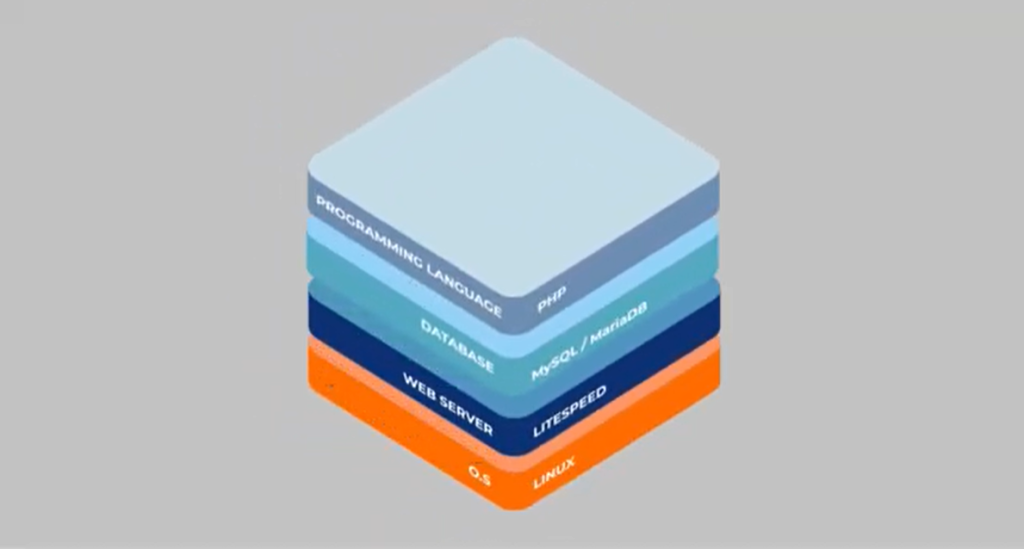 Server stack
